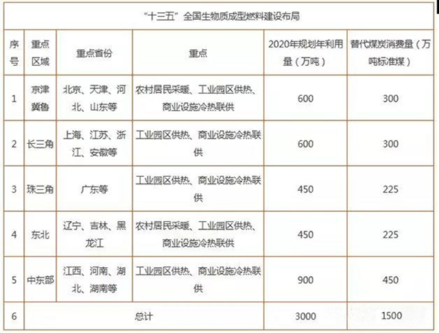 鸿运国际(й)ٷվ